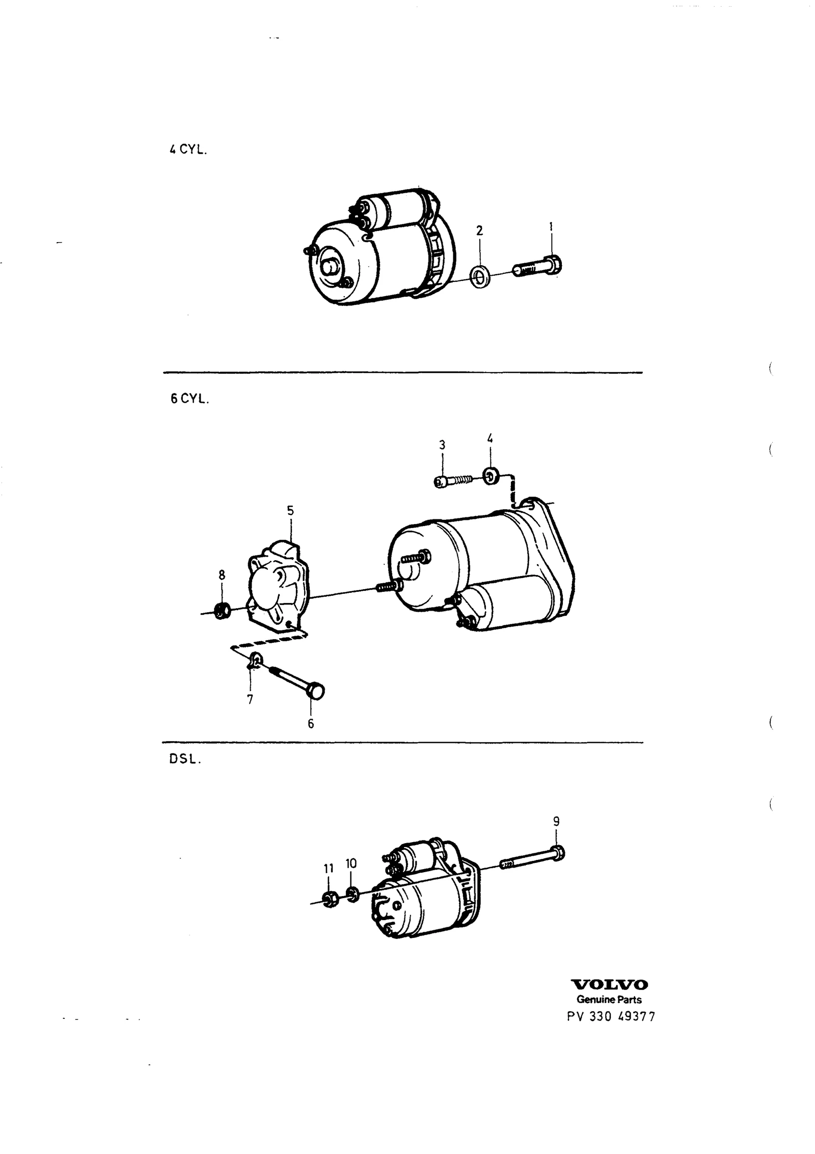 STARTMOTOR MONTERINGSDETALJER