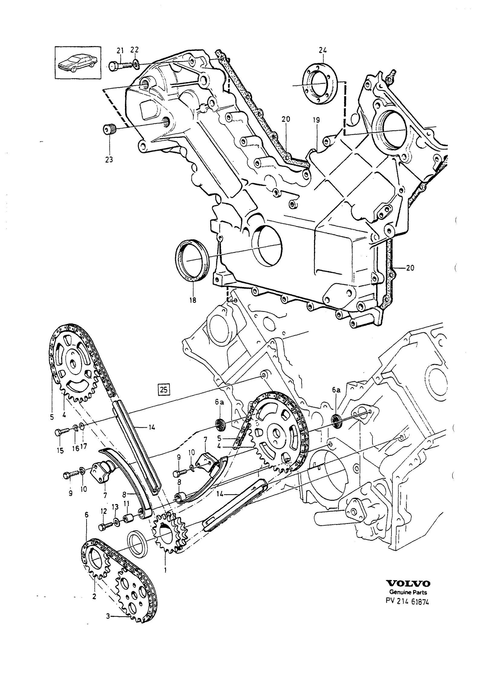 KEDJETRANSMISSION