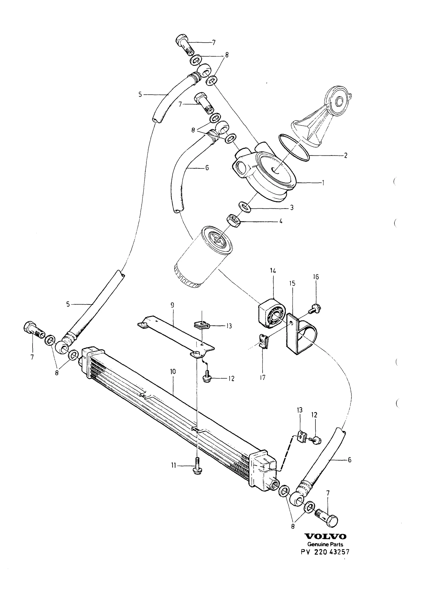 OLJEKYLNING