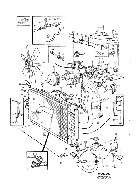 Kjølesystem