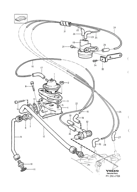 Exhaust gas recirculation
