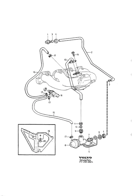Exhaust gas recirculation