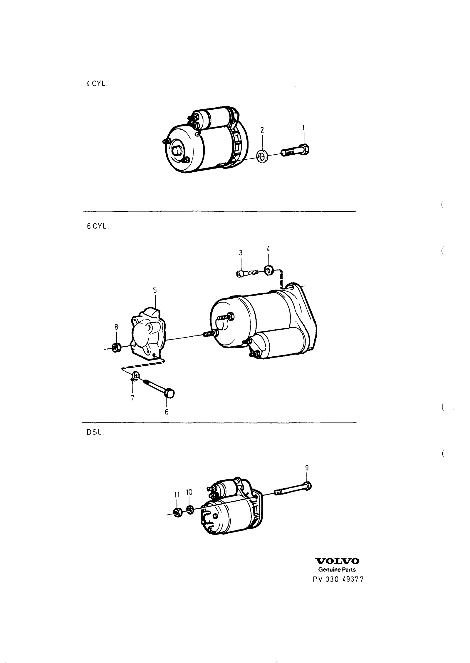 STARTMOTOR MONTERINGSDETALJER