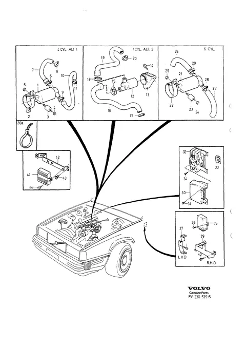 Regulating system fuel supply