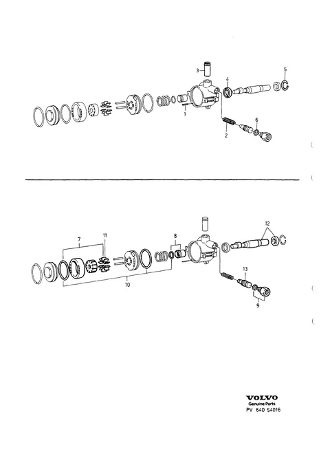Servo pump