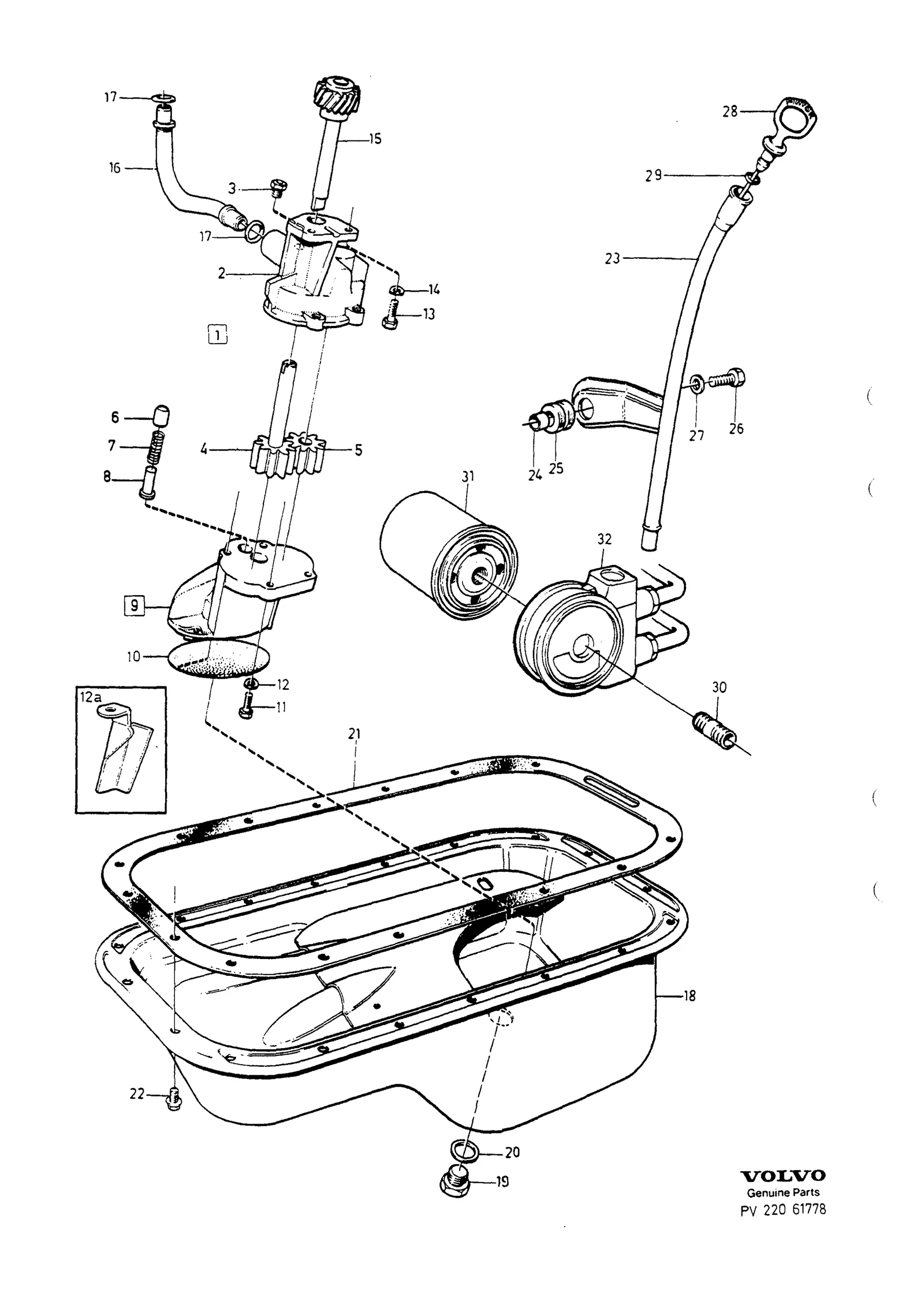 SMÖRJSYSTEM