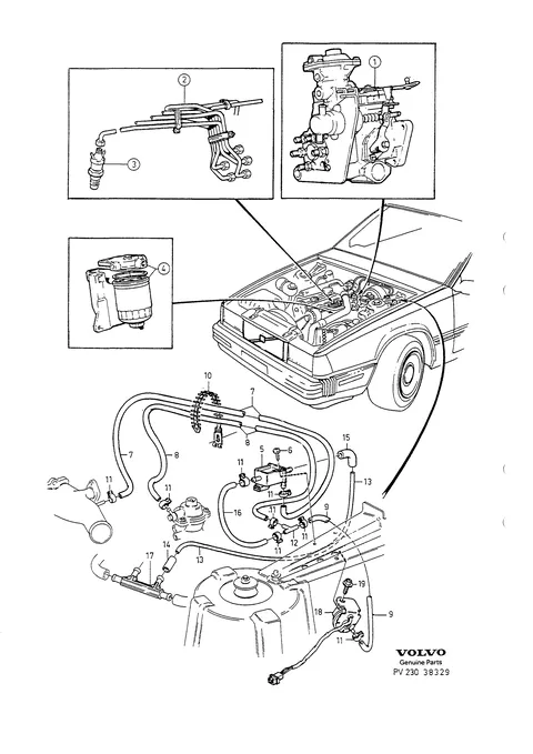 Fuel system regulating system