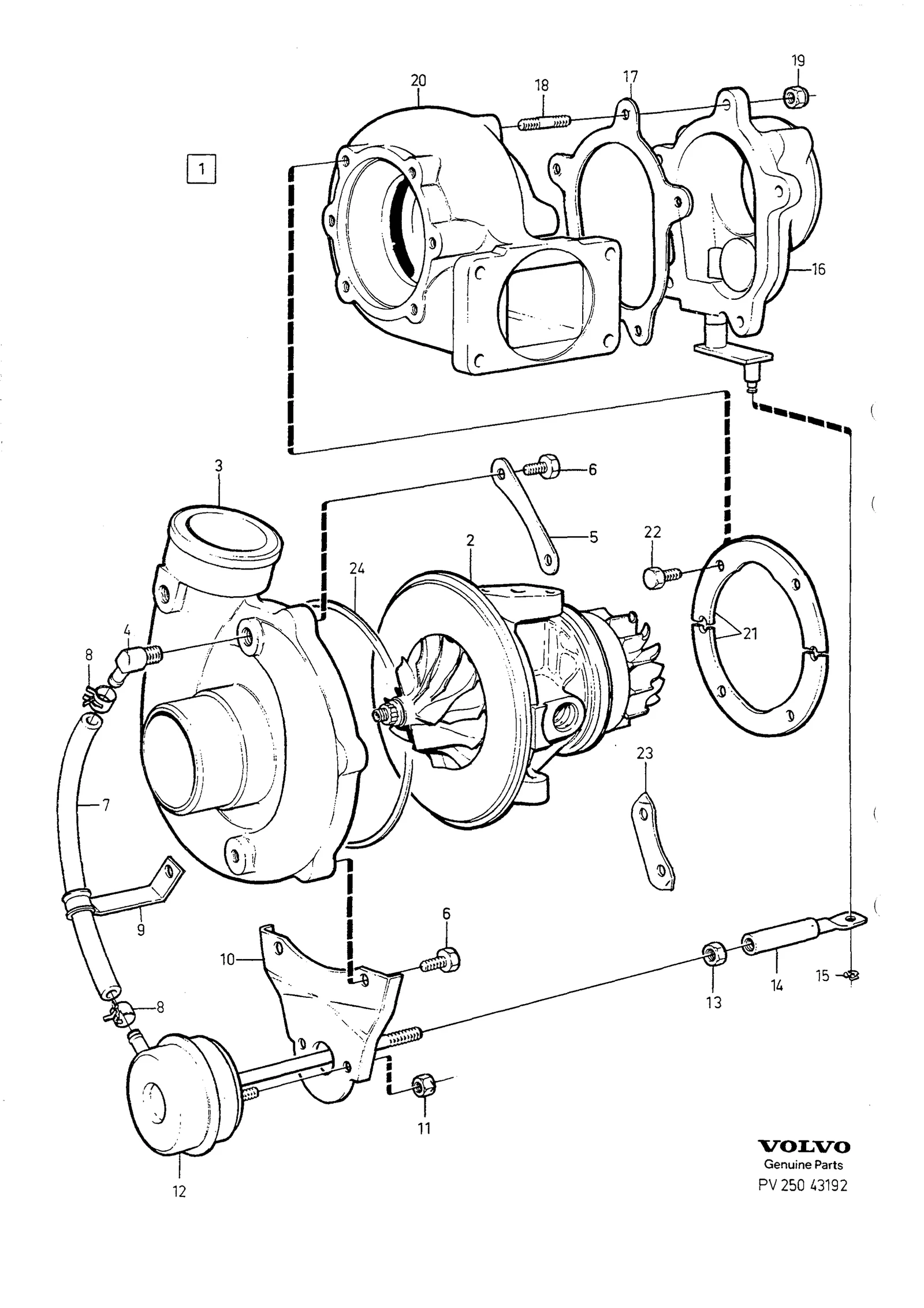 TURBOKOMPRESSOR