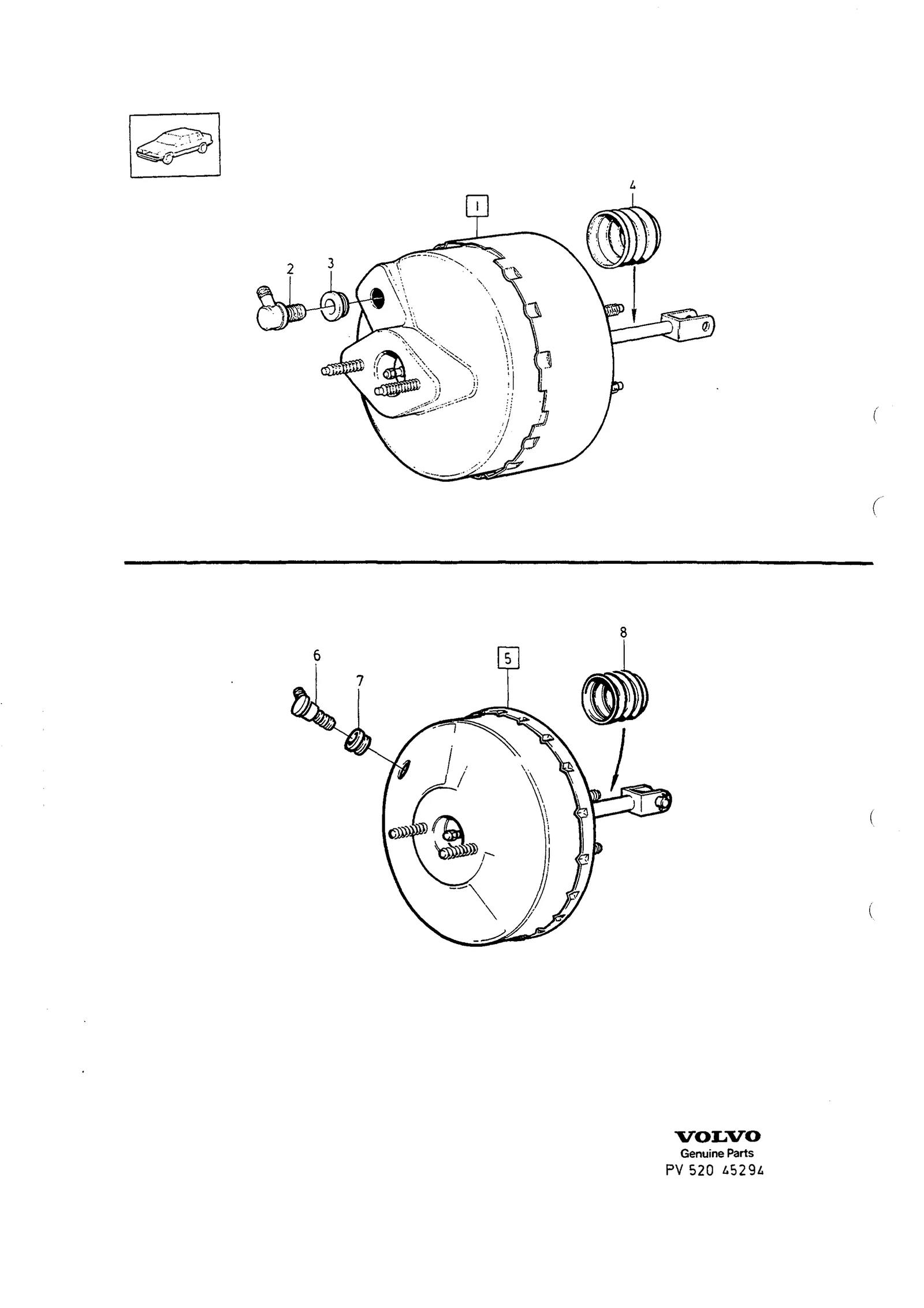SERVOCYLINDER