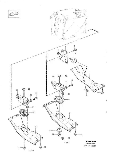 Gearbox mounting