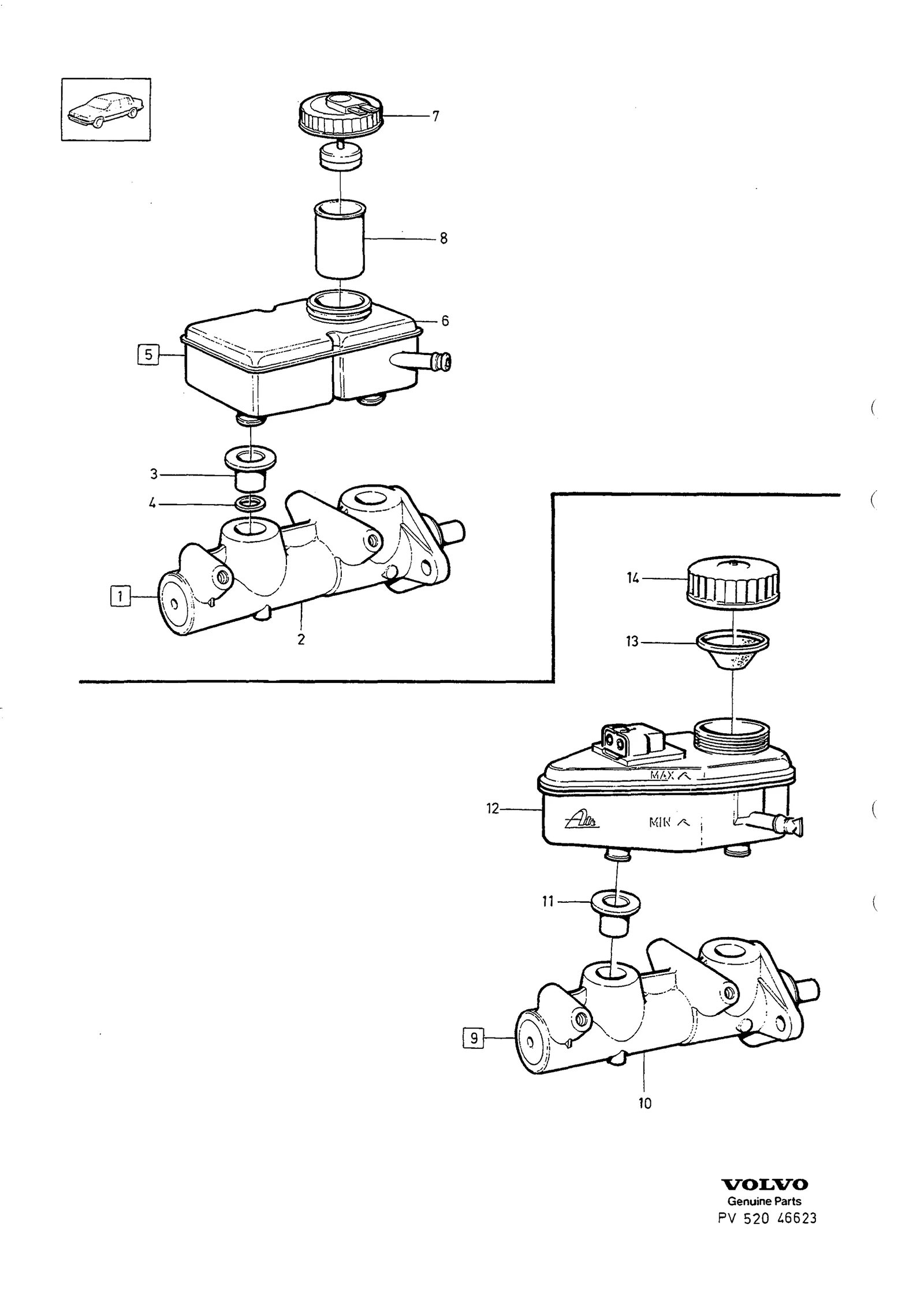 HUVUDCYLINDER