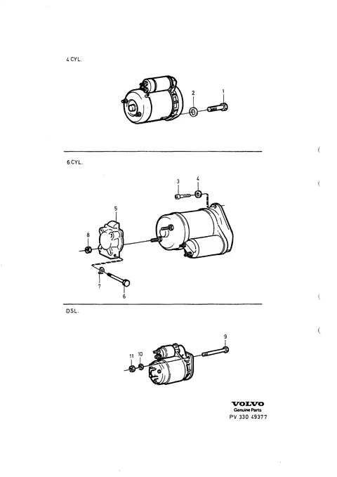 Startmotor with mounting parts