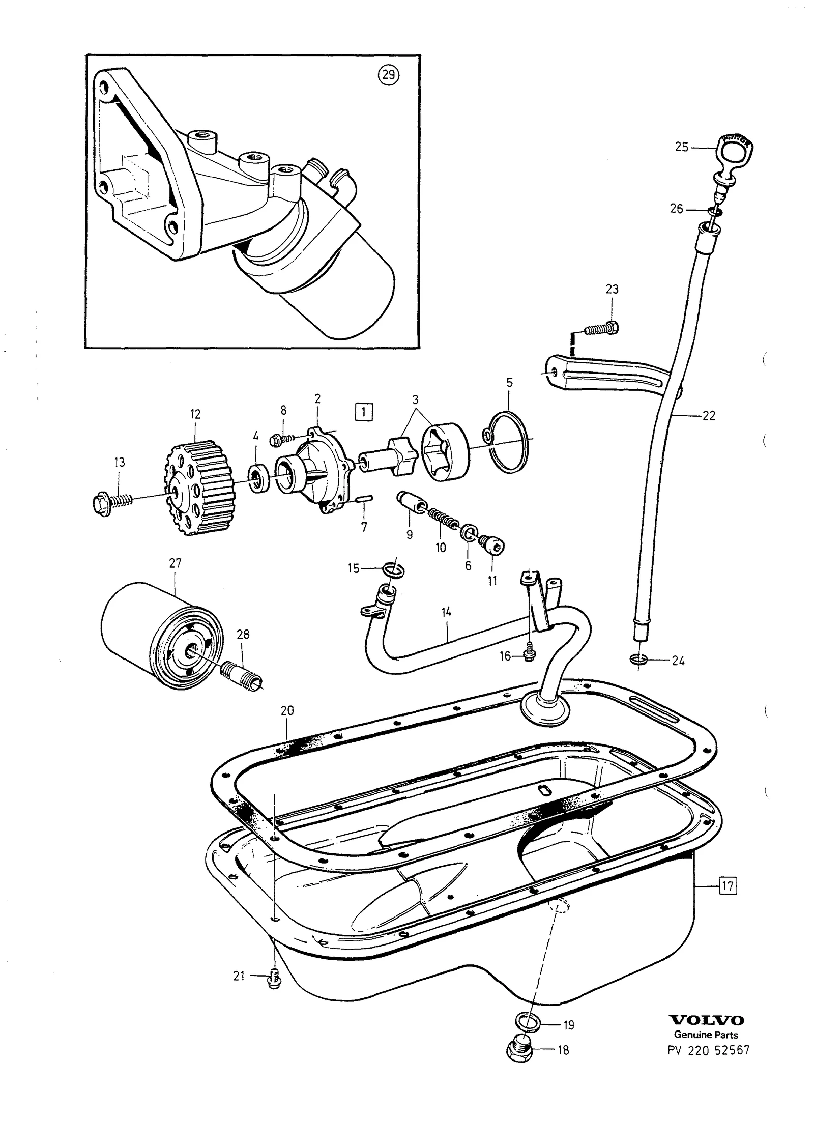 SMÖRJSYSTEM