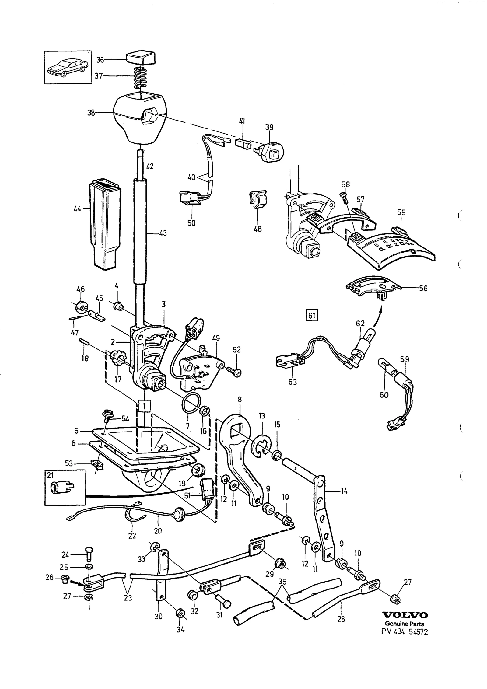 VÄXELREGLAGE