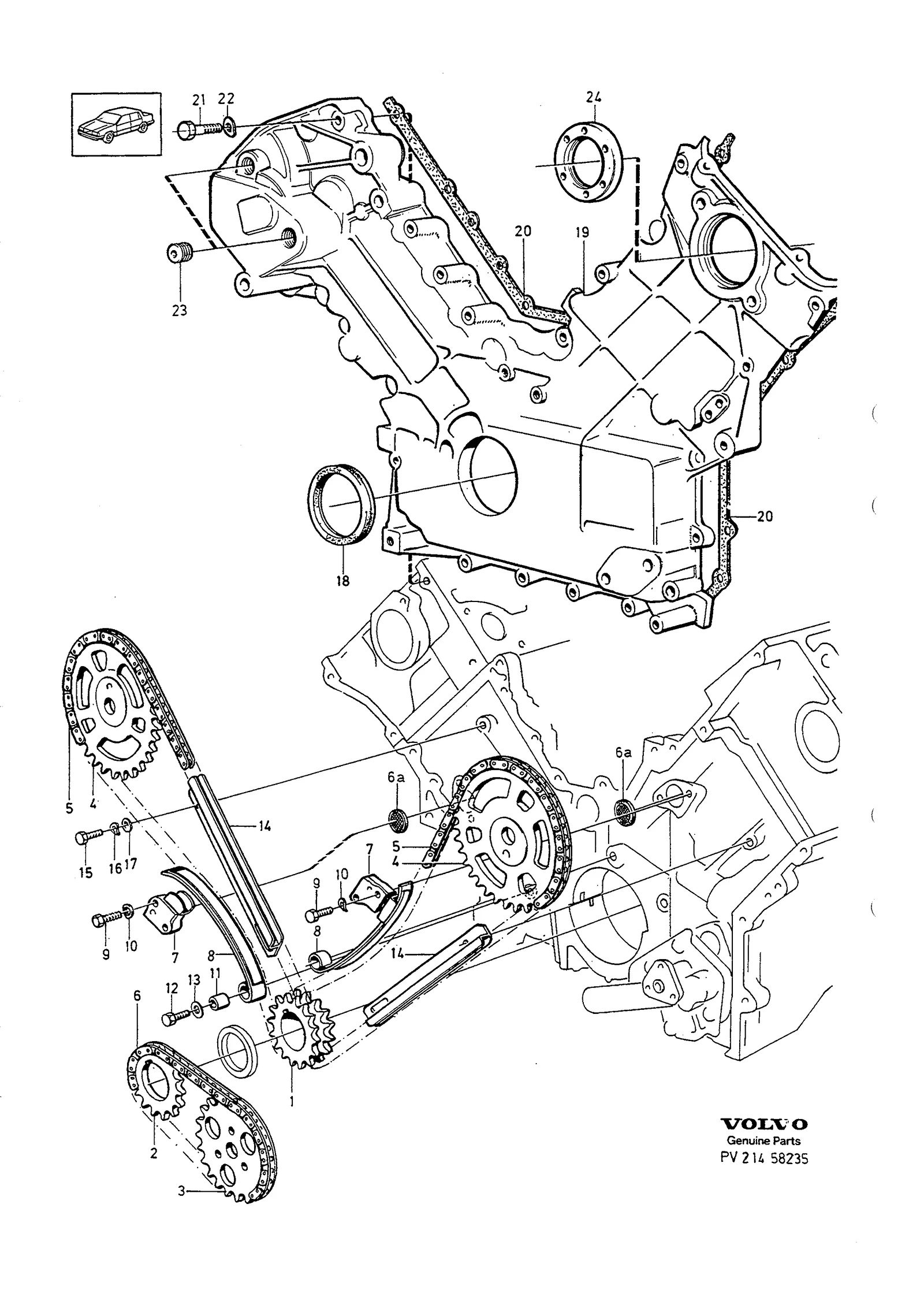 KEDJETRANSMISSION
