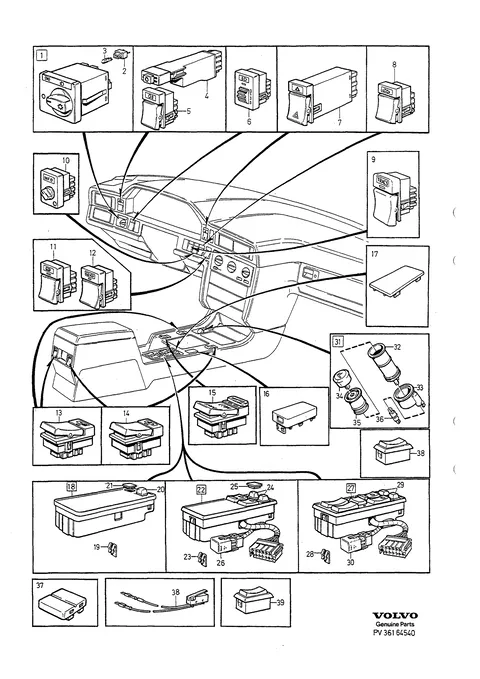Switches