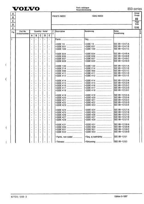 Färg index