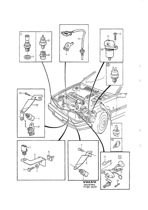 Instrumentation sender