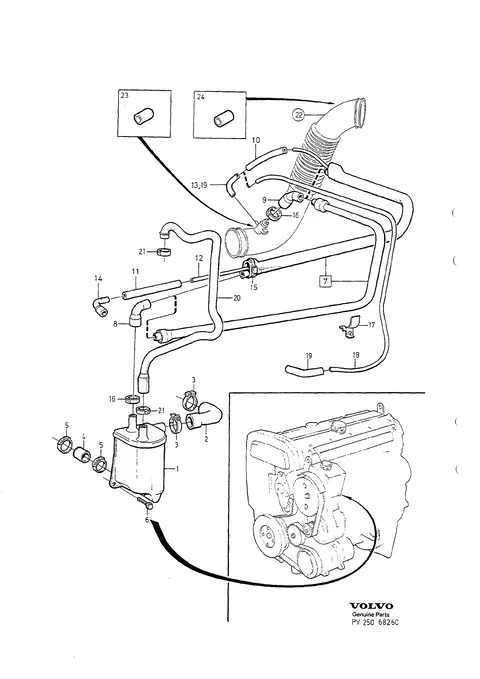 Crankcase ventilation / turbo