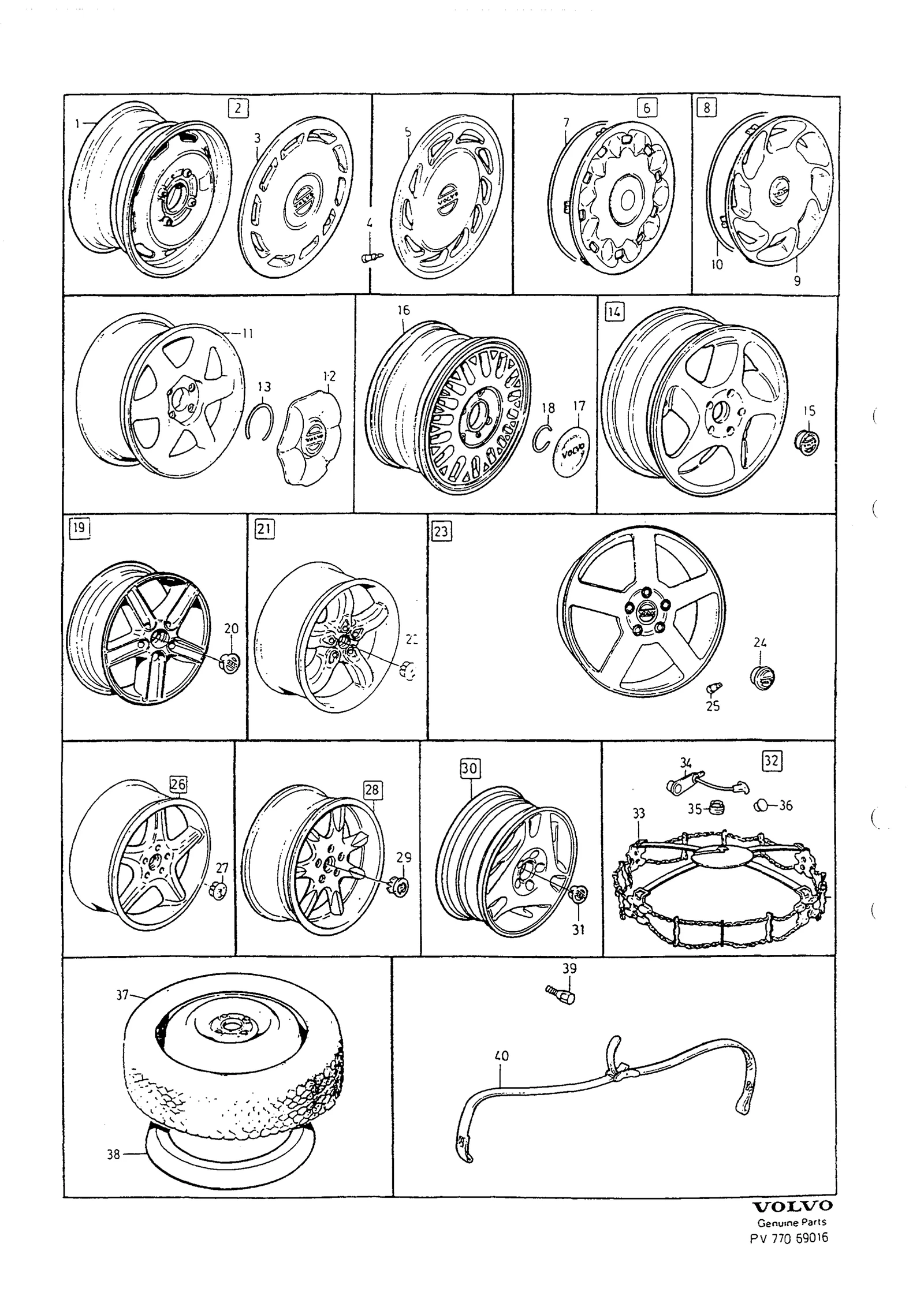 WHEEL EQUIPMENT