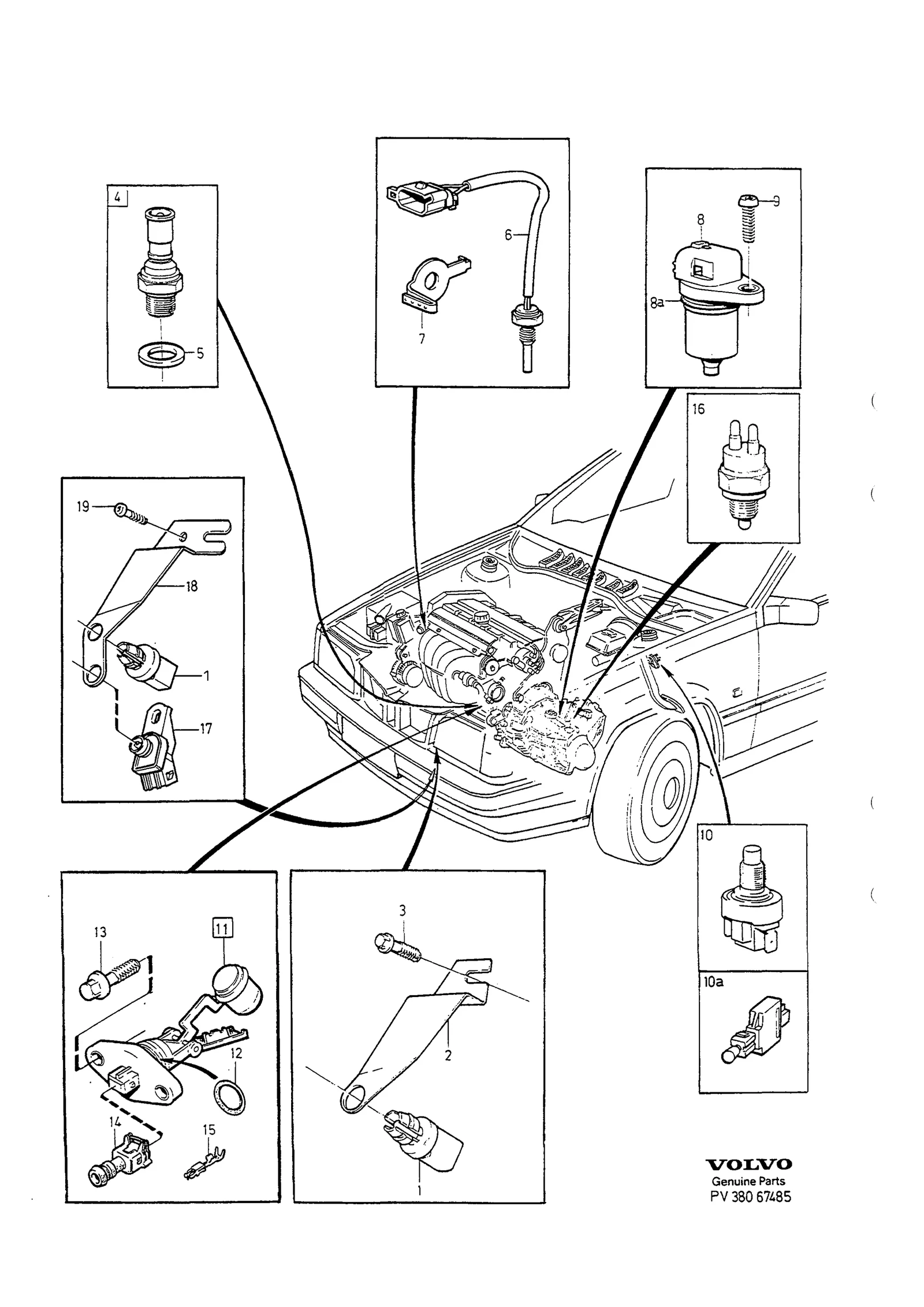 INSTRUMENTATION SENDER