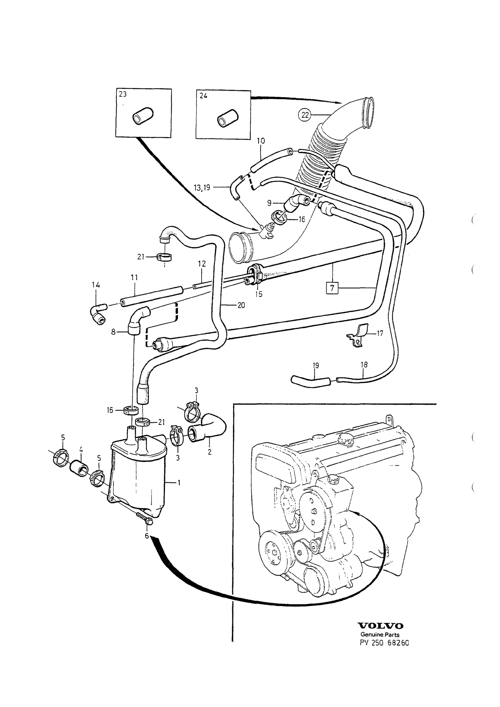 CRANKCASE VENTILATION