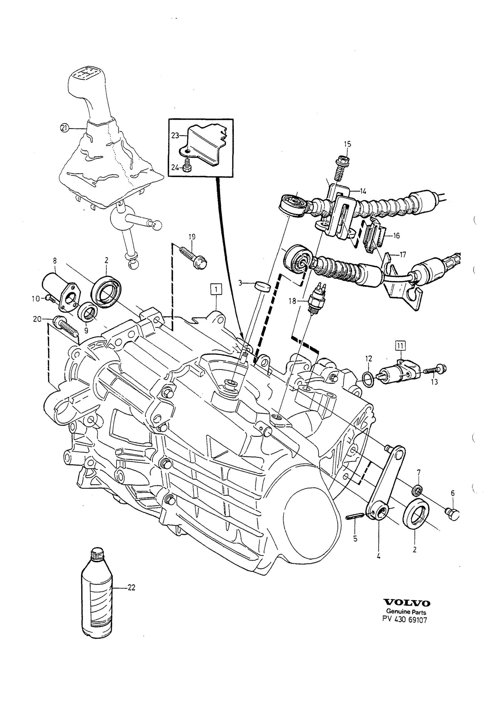 MANUAL TRANSMISSION