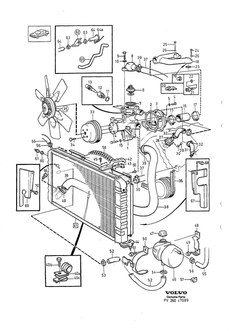 Kjølesystem