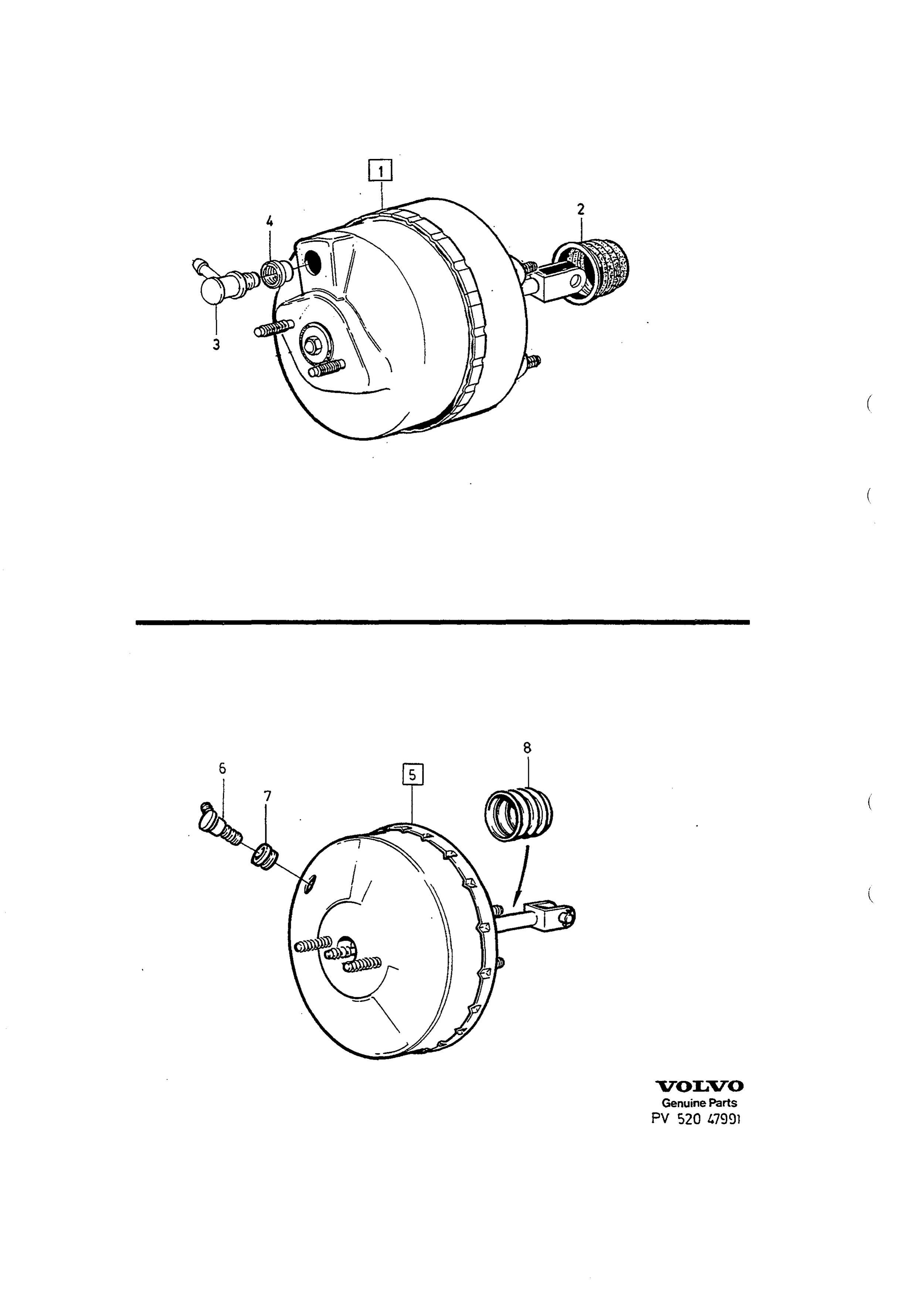 SERVOCYLINDER