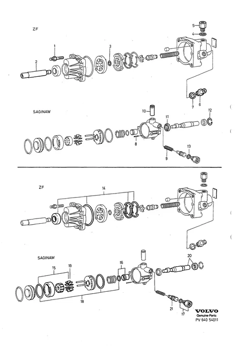 Servo pump
