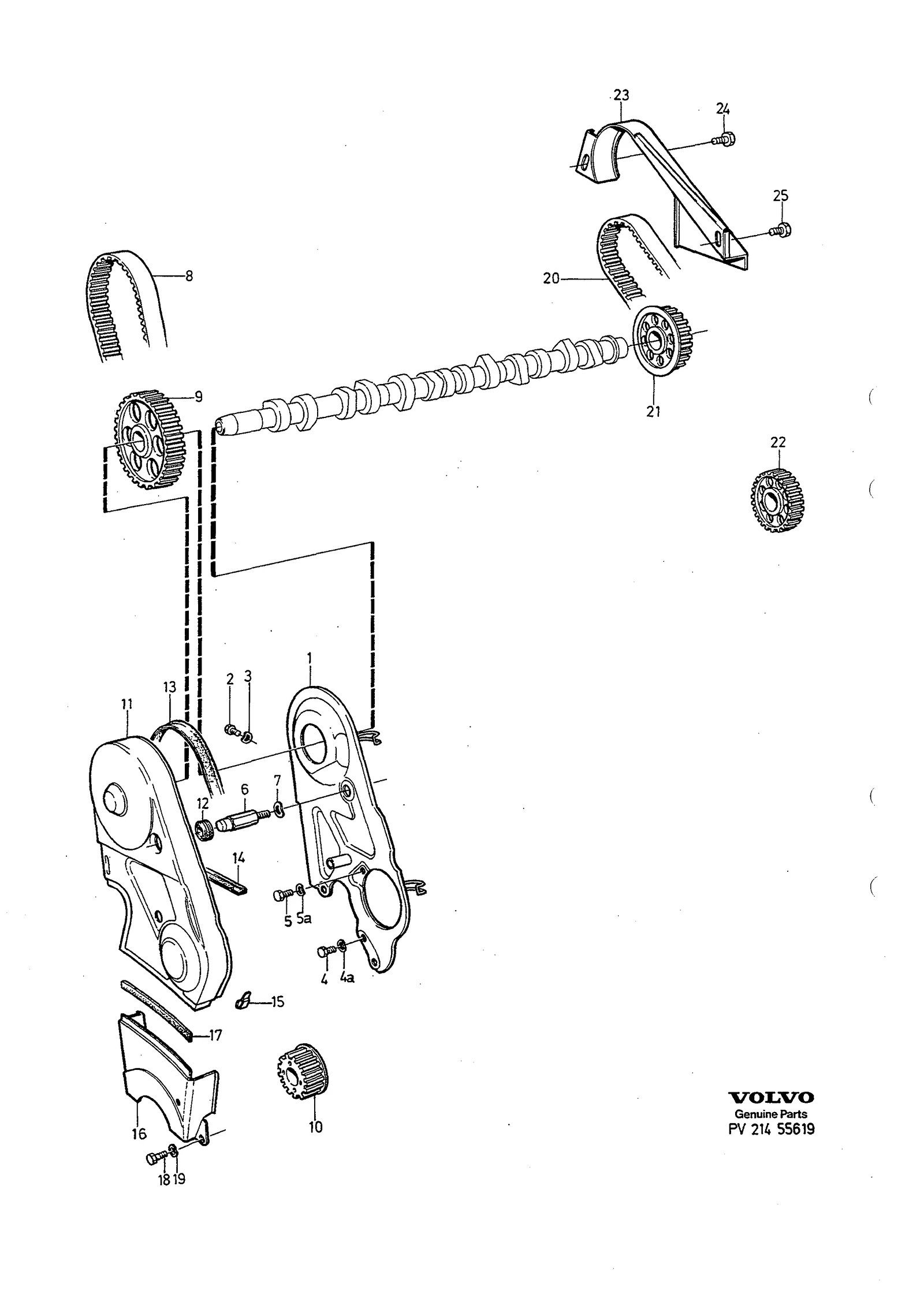 REMTRANSMISSION