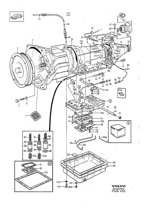Automatic gearbox