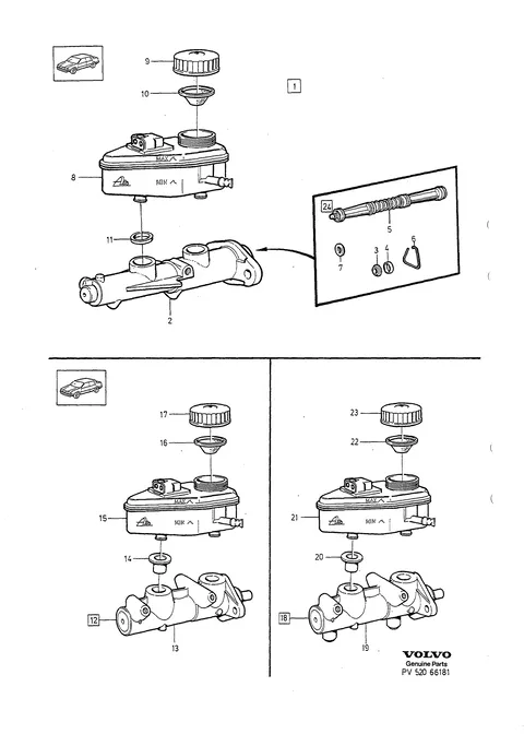 Master cylinder