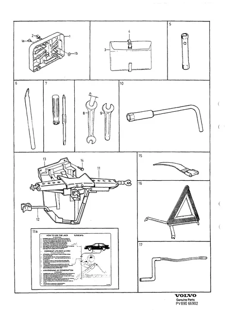 Tools and jack