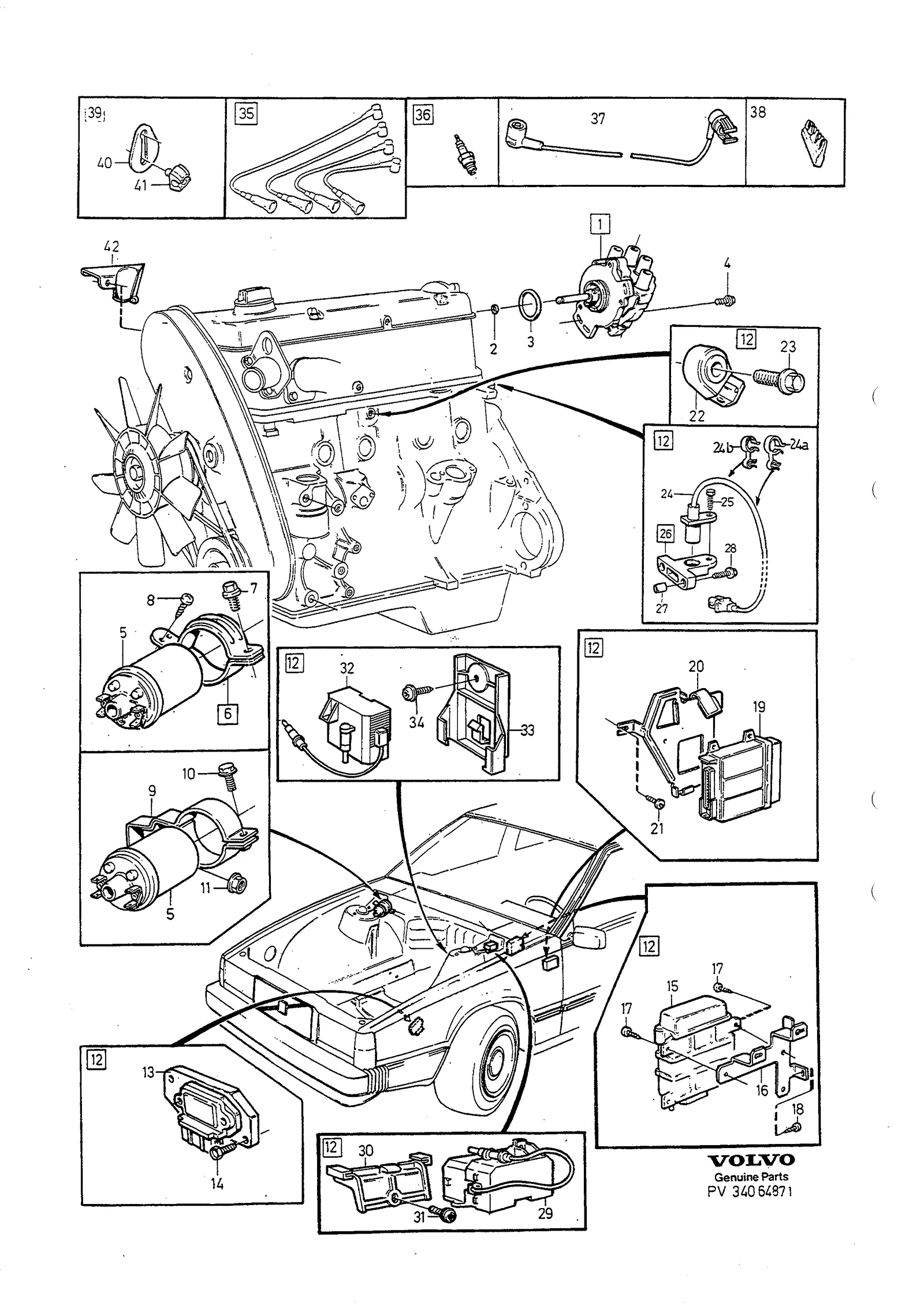 TÄNDSYSTEM B200,B230 TURBO