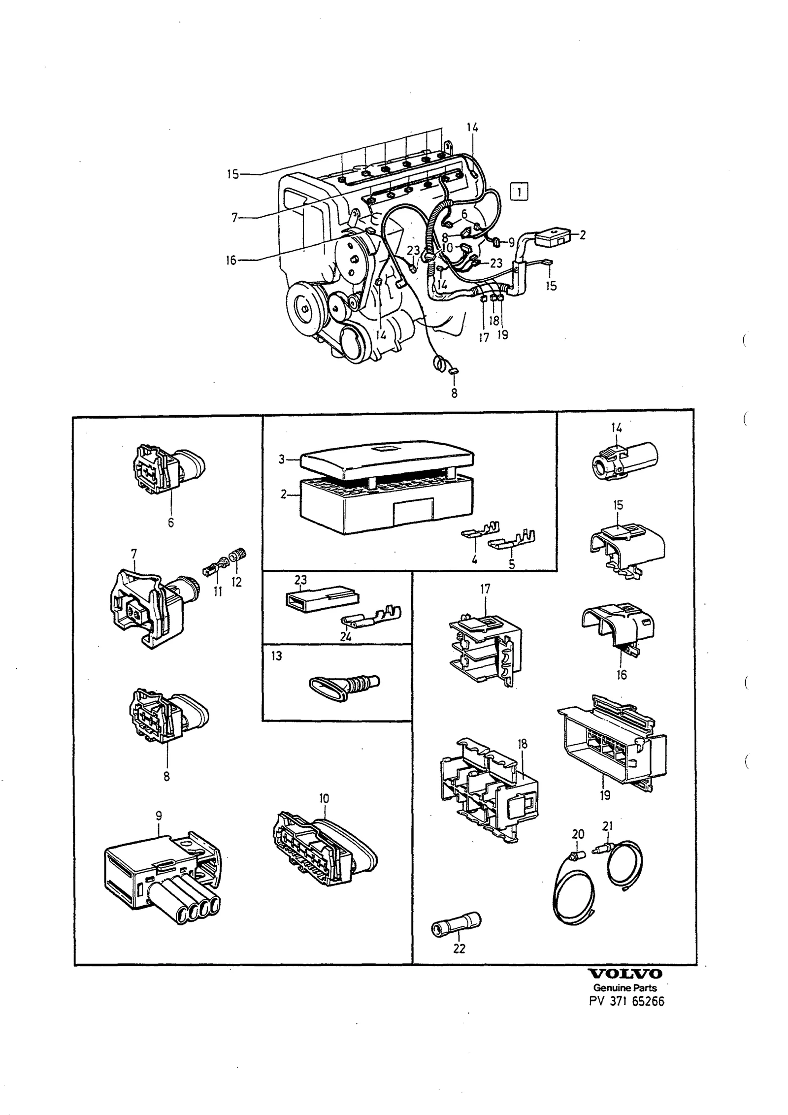 KONTAKTDON MOTOR