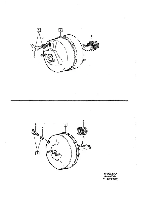 Servo cylinder