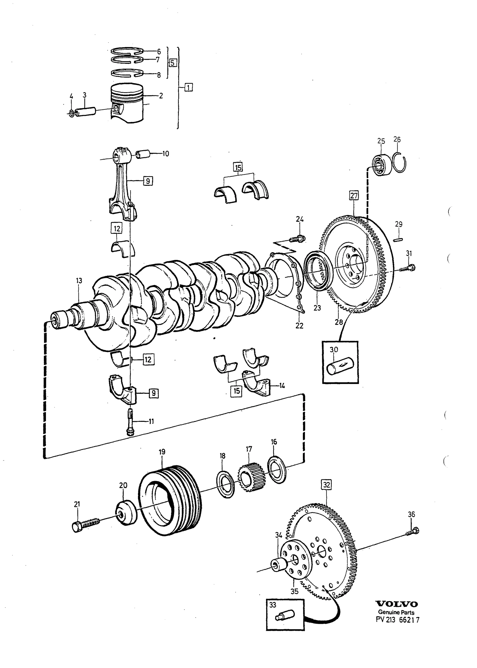 VEVMEKANISM