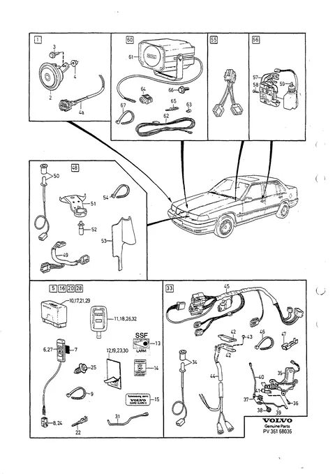 Burglar alarm remote keyless entry system
