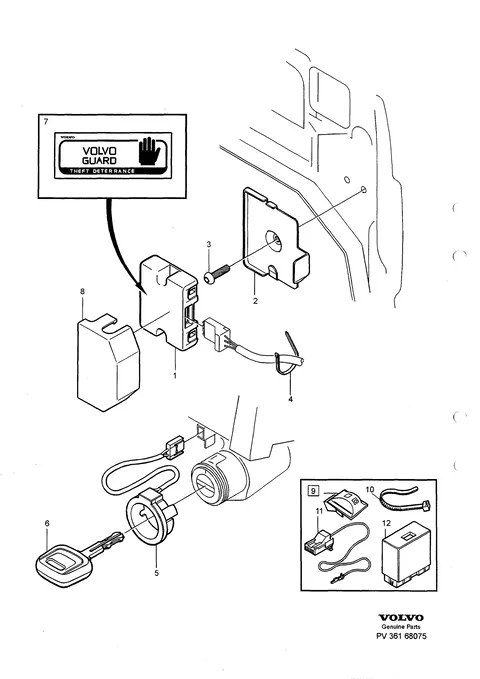 Antidémarrage électronique (immobiliseur)