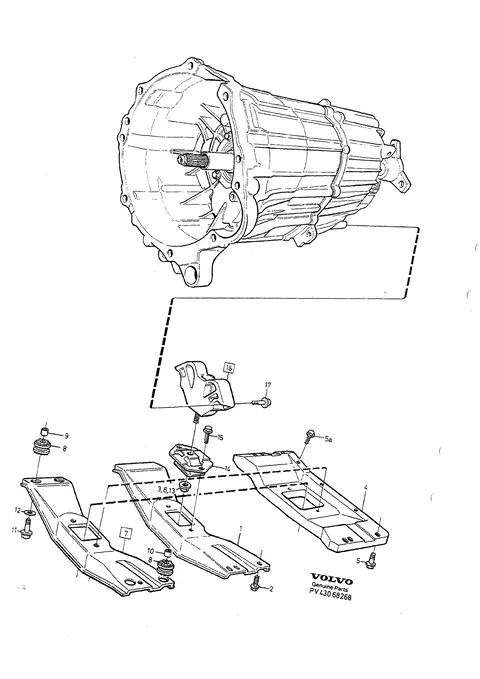 Gearbox mounting