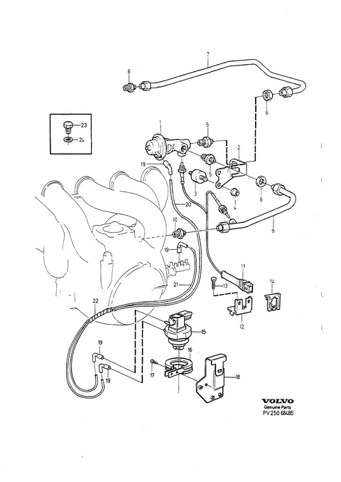 Exhaust gas recirculation