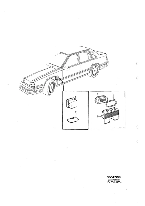 Ventilation