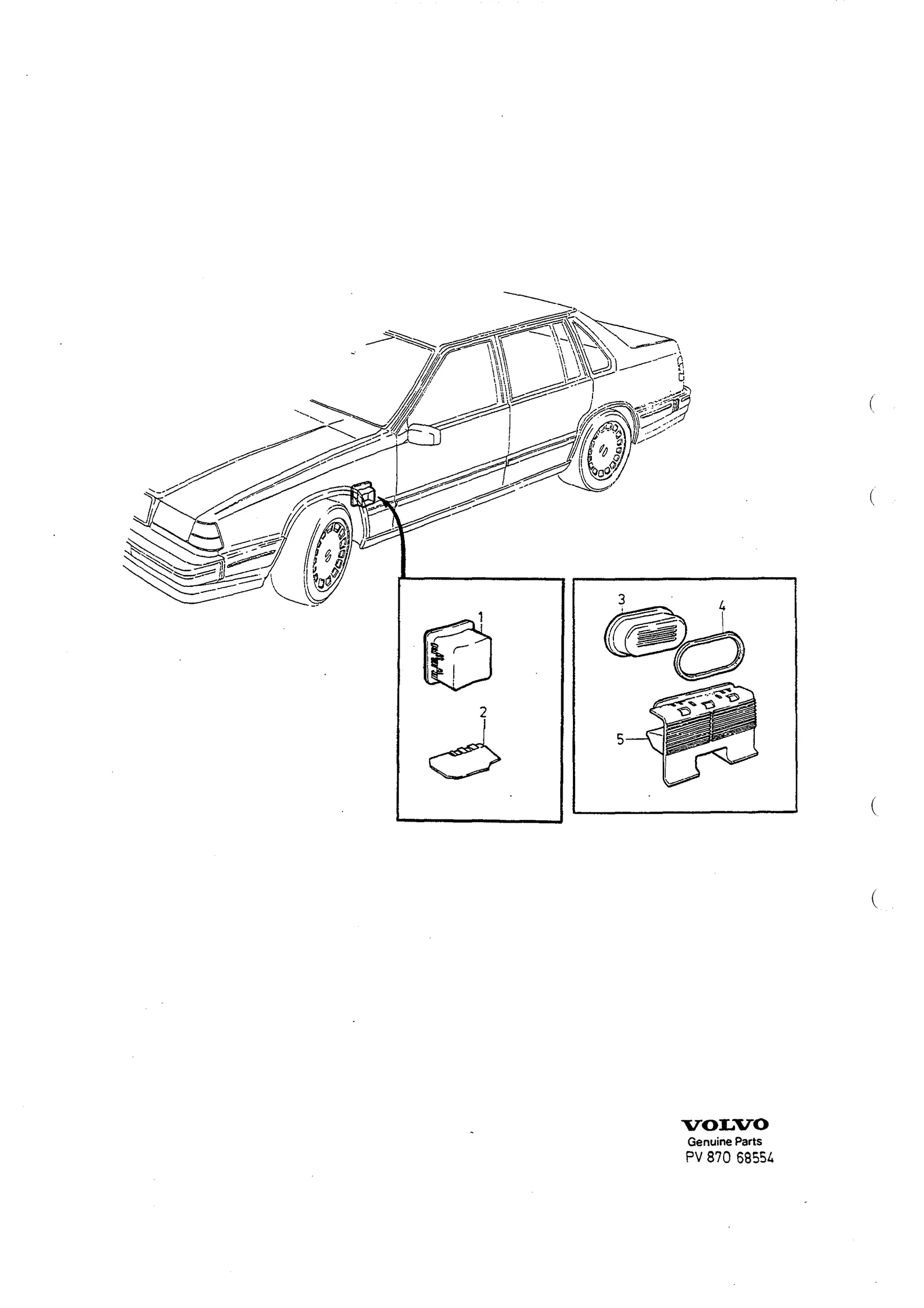 VENTILATION