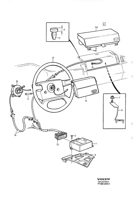 Airbag
