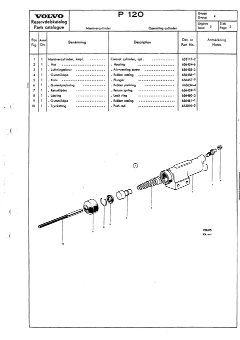 Operating cylinder