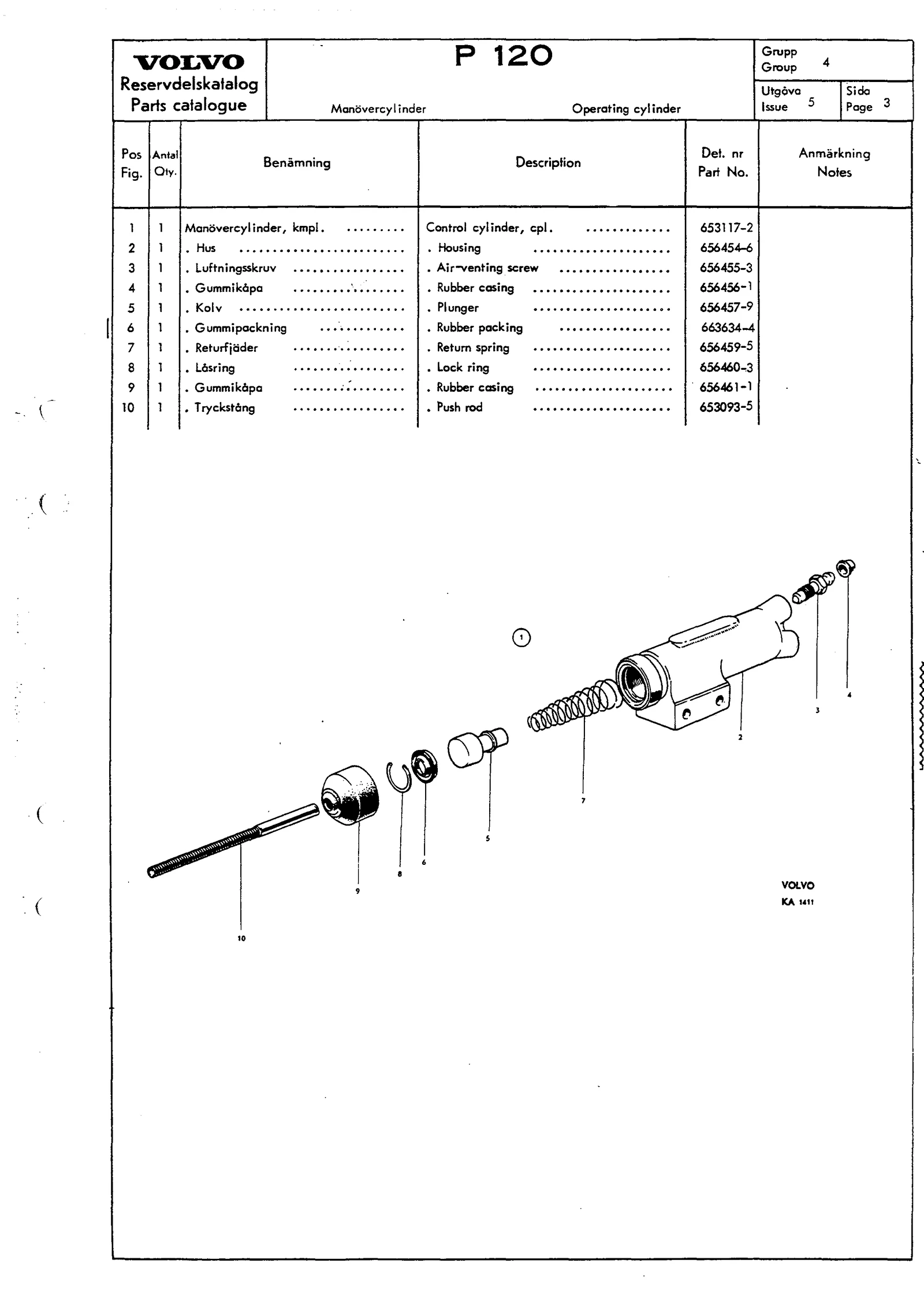 Manövercylinder