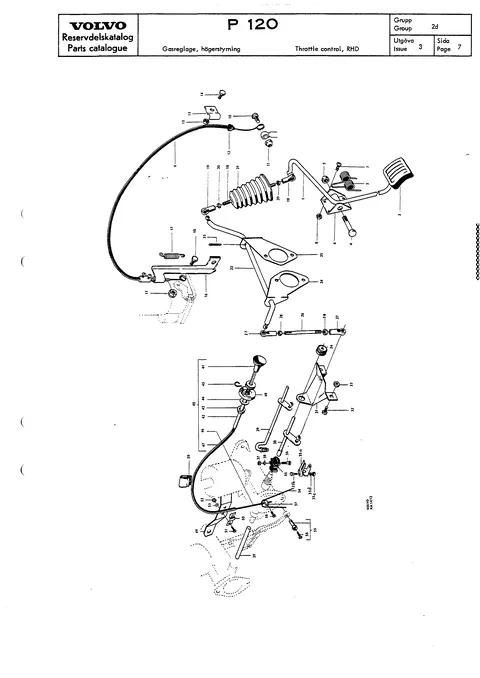 Throttle control, RHD