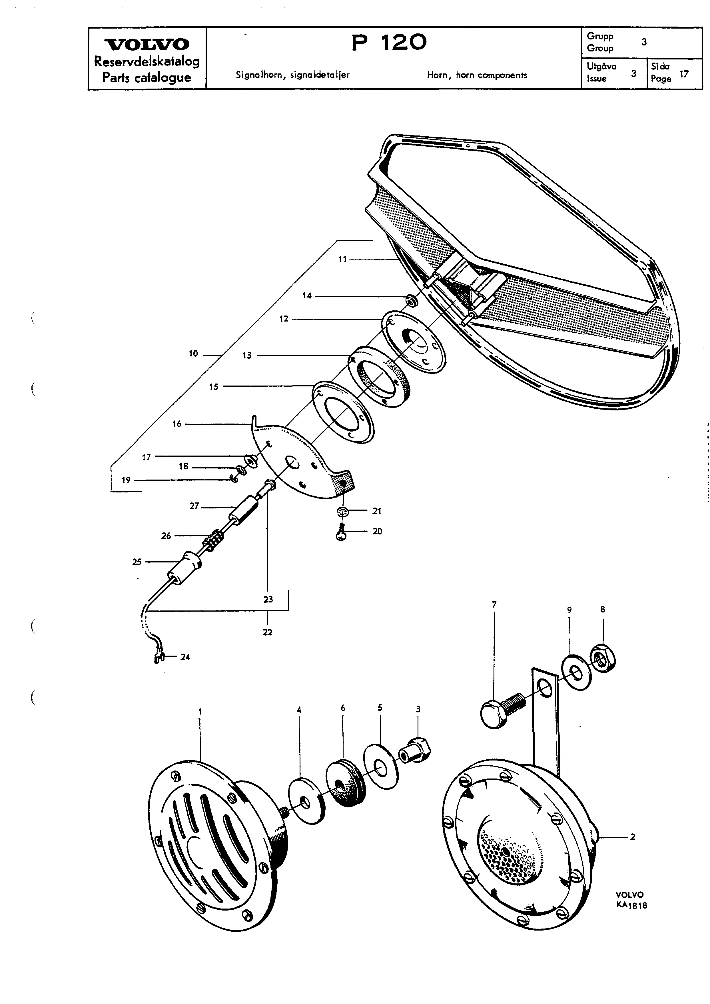 Signalhorn, signaldetaljer