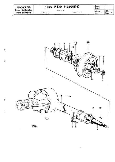 Rear axle ENV